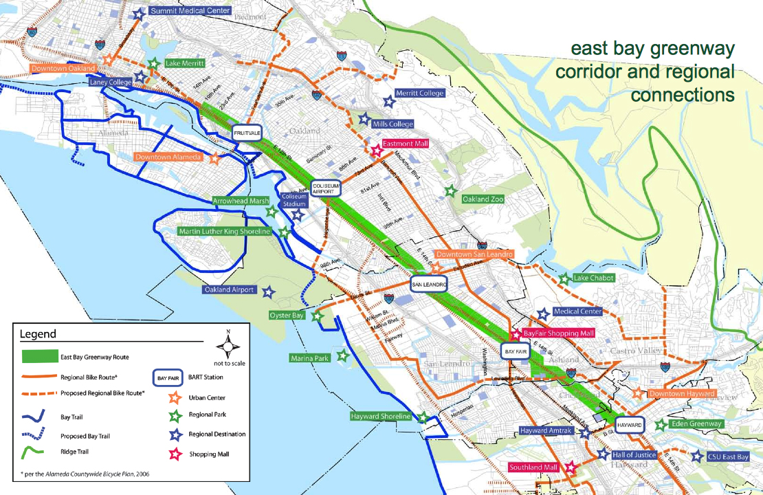 East Bay Greenway Concept & Design, CA DKS Associates